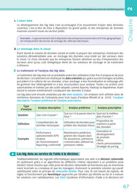 DSCG 3 - Contrôle de gestion et stratégie