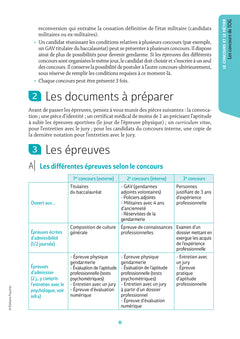 Réussite Concours - Sous-officier de gendarmerie - 2026-2027- Préparation complète