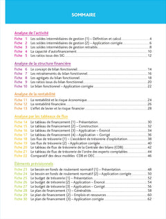 Top'Actuel Analyse financière 2026-2027