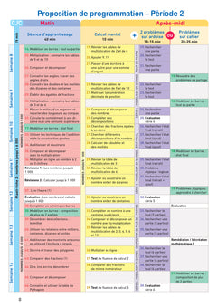 Chaque jour compte - Maths CE2 - Ed. 2025 - Guide bi-média avec diaporamas