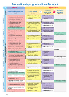 Chaque jour compte - Maths CE2 - Ed. 2025 - Guide bi-média avec diaporamas