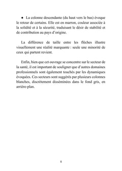 Blouses blanches d'ailleurs