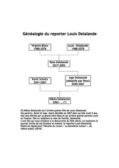 Journal d'un enfant du siècle