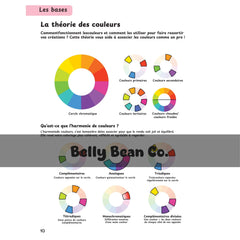 Réussir ses cosy coloriages - Belly Bean - Dégradés, ombres, reflets, volumes