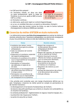 Objectif  Concours ATSEM - ASEM 2026-2027: Tout-en-un