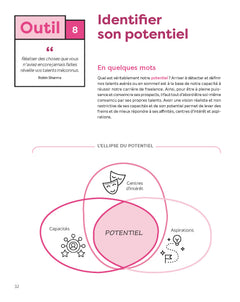 La boîte à outils du Freelance - 2e éd.: 61 outils clés en main + 4 compléments en ligne