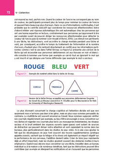 Dans le cerveau du gamer - 2e éd.