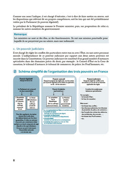 Les collectivités territoriales - 2026