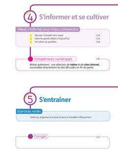 Je réussis mon entrée en BTS