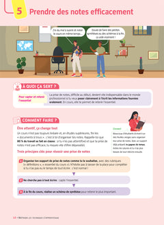 Je réussis mon entrée en BTS