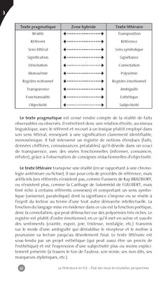 La Littérature en classe de FLE