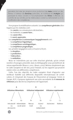 Démarche qualité et évaluation en langues