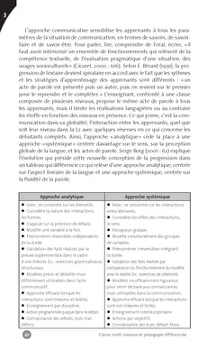 Collection F - Classe multi-niveaux et pédagogie différenciée