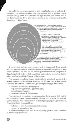 50 ans d'expertise au service de l'enseignement du français dans le monde