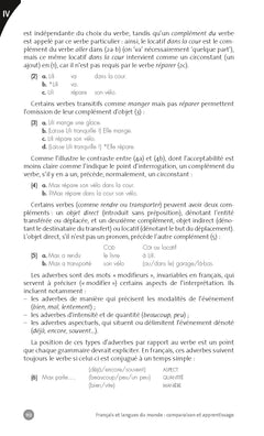 Collection F - Français et langues du monde