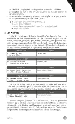 Collection F - Français et langues du monde
