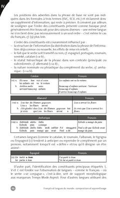 Collection F - Français et langues du monde