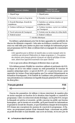 Le français sur objectif spécifique