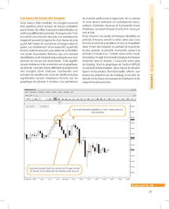 La boîte à outils du trading