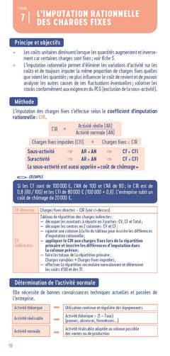 Le petit Contrôle de gestion 2026