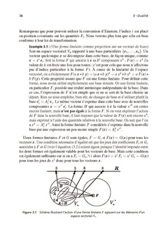Introduction au calcul tensoriel