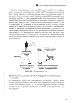 Écotoxicologie - 2e éd.