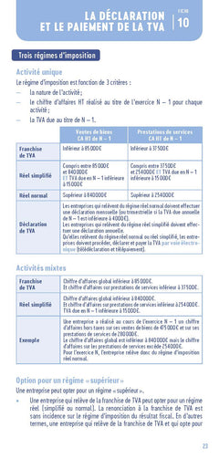Le petit TVA 2026
