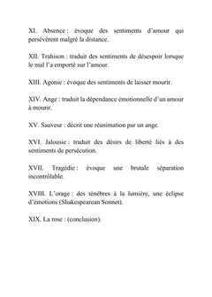 Merveilles Poétiques