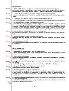 Et si vous repassiez votre certificat d'études en 1930 ?