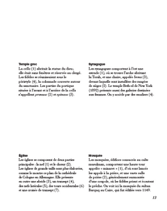 Comprendre l'architecture