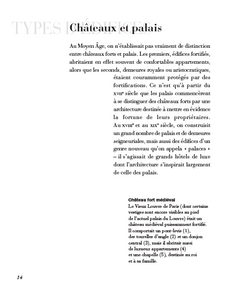 Comprendre l'architecture