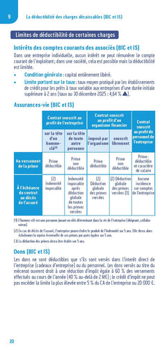 Le petit Fiscal 2026