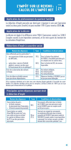Le petit Fiscal 2026