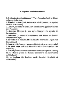 11 pas