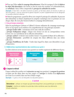 Hatier CRPE -  Fiches pour l'Oral - Tout pour réussir les épreuves d'admission - L3 - M2 - 2026/2027