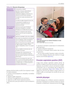 Kinésithérapie pédiatrique