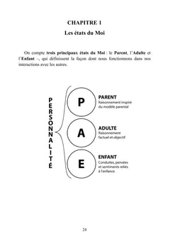 À chaque problème sa solution