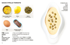 Simplissime - Sauces