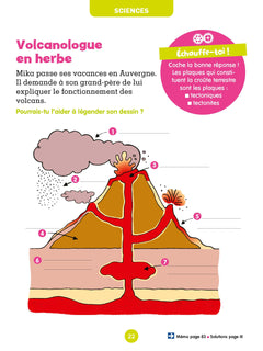 Je joue, je révise ! - Je rentre en 6e