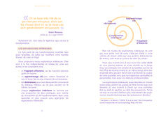 Explorations intérieures
