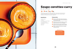 L'art de bien manger sans se ruiner