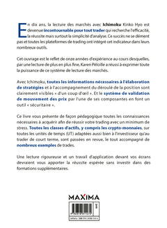 Guide complet du trading avec Ichimoku