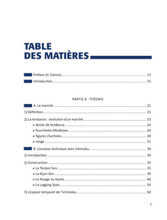 Guide complet du trading avec Ichimoku