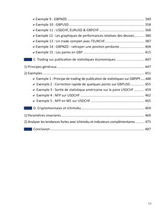 Guide complet du trading avec Ichimoku