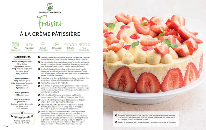 La crème de la crème