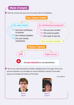 Prépabac Réussir l'examen Maths 1re générale (tronc commun) - Bac 2026