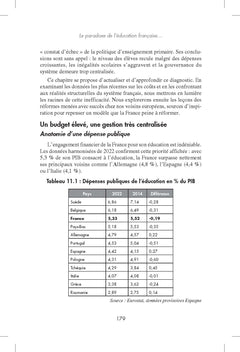 La France à la loupe européenne