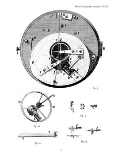 Traité des montres à longitudes