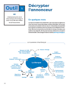 La boîte à outils de l'événementiel