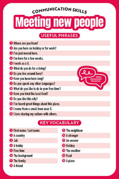 Flash cards : L'anglais like a native